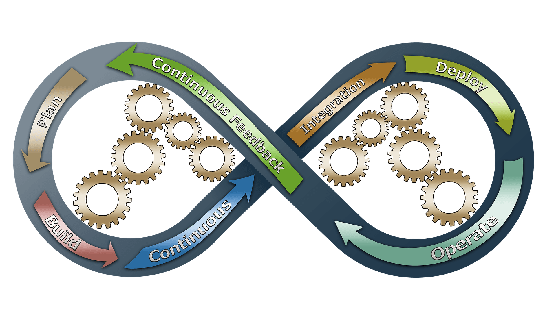 vendor-management-process-in-business-management-e-pages